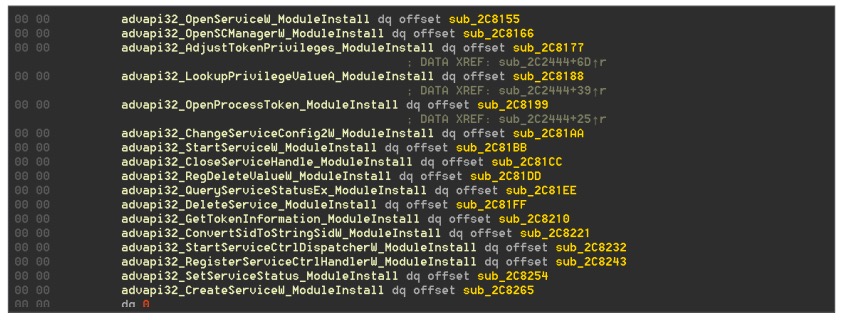 Figure 49. De-obfuscated calls (illustrated by Install module)