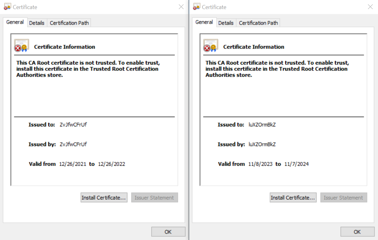 Examples of certificates