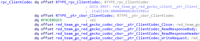 Custom RPC codec functionality